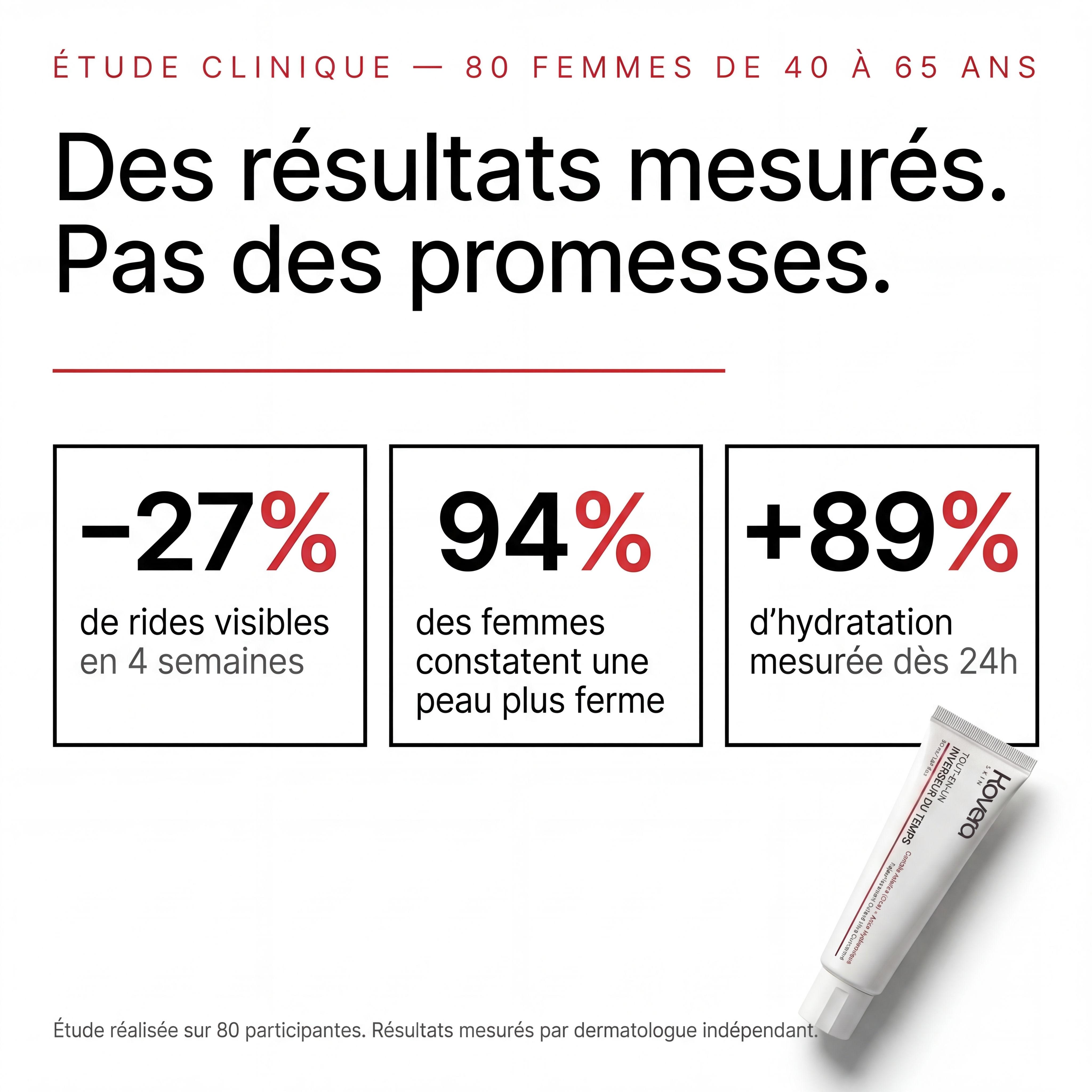 Kovera Skin™ Crème Remonte-Temps (Tout-en-Un)
